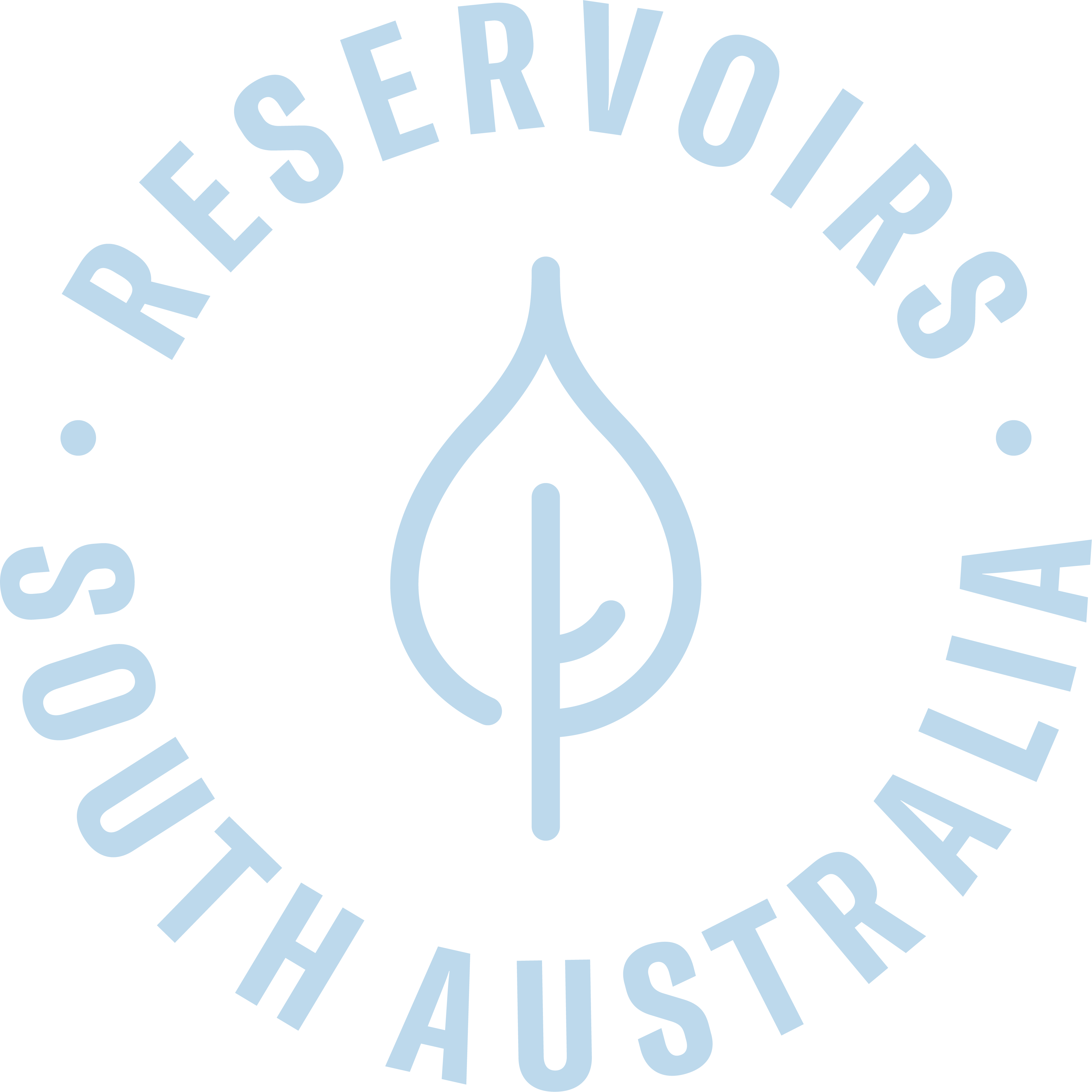 Reservoirs South Australia logo